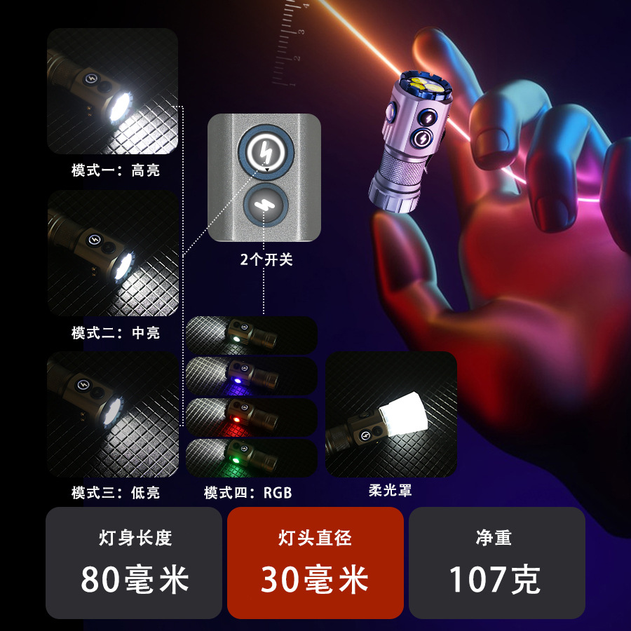 Nuevo monstruo transfronterizo de tres ojos super brillante linterna de luz mini portátil LED multifuncional camping luz magnética