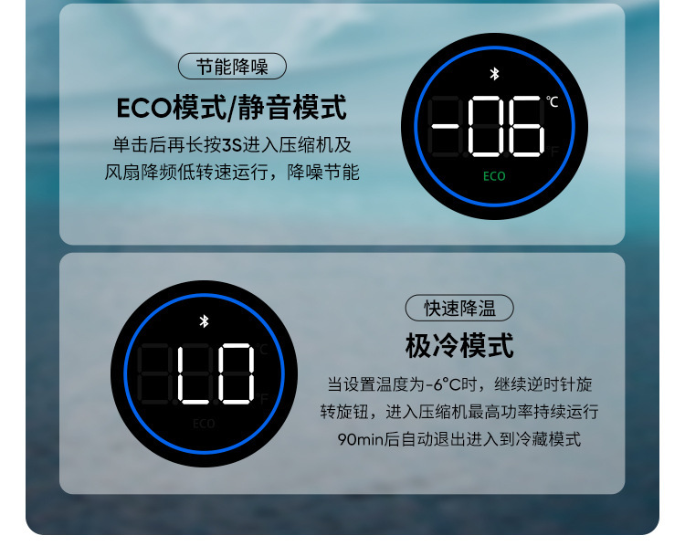 Suitable for Tesla Model Y, Model Y Refresh, and Model 3. Car Refrigerator Compressor for Cooling and Preservation, Specifically Designed for the Vehicle