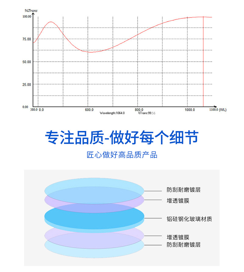 O1CN01YXUUpU1wPSBzKScNb_!!3015016300-0-cib.jpg?__r__=1723404752894