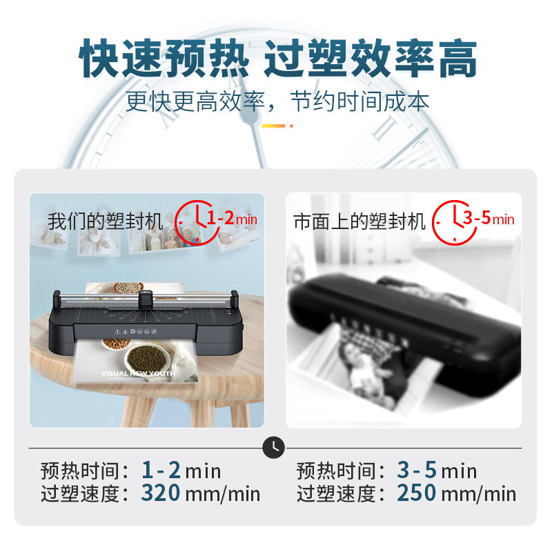 クロスボーダー写真成形機家庭用写真接着機オフィスファイルメニューコーティング機小型a4プラスチックシール機|undefined