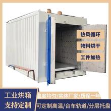 ���I���Lѭ�h����ߜغ�������俾�᷿�̻��tʳƷș�ĺ����