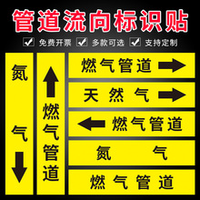 燃气管道标识贴天然气管道流向箭头标识氮气管道不干胶标签贴纸J