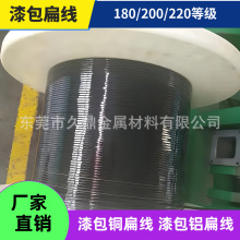 늴�늸о�Ȧ�����ƽ��2.5*5 2*6 3*6�͸ߜ�����~�⾀�o���~