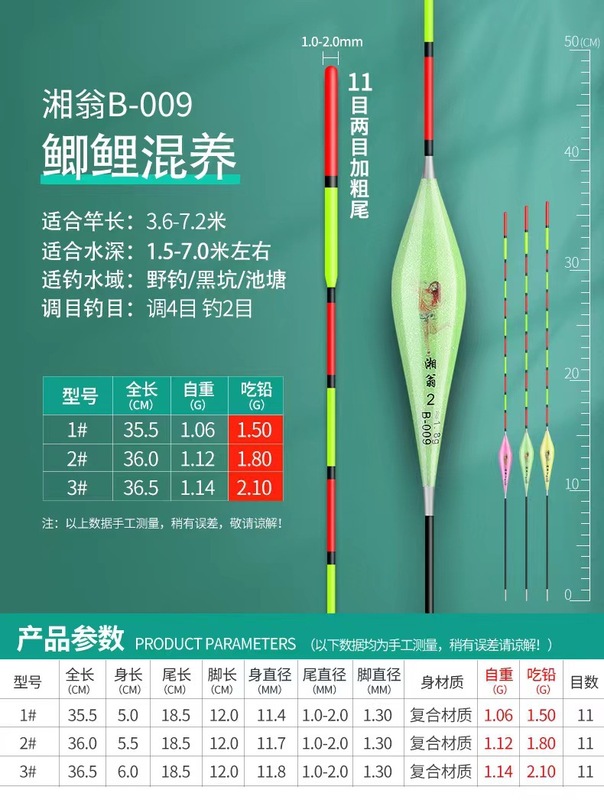 超目立つナノ浅水遠投太い深水ブイ高感度フナ鯉釣り具魚フローティングフロート|undefined
