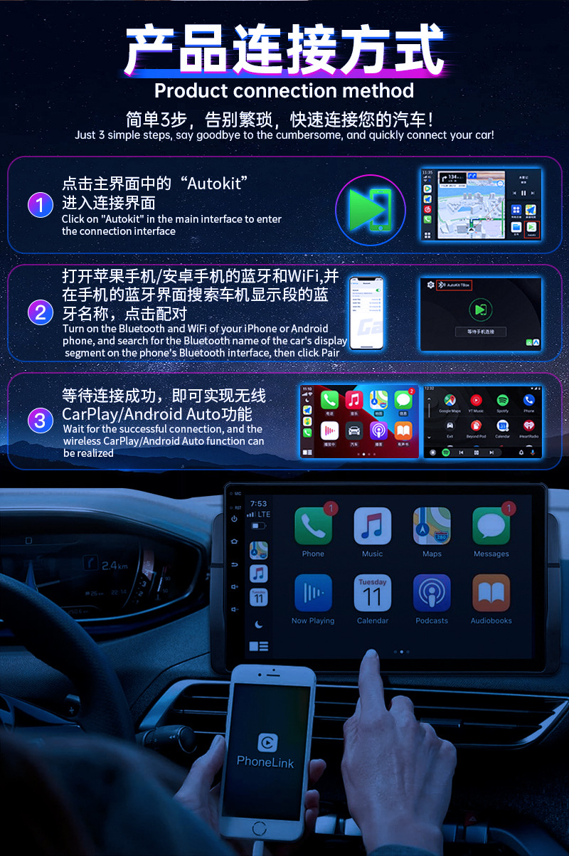 Best-selling wireless CarPlay to Android system smart box for cars with satellite positioning, 4G full network connectivity, and eight-core processor