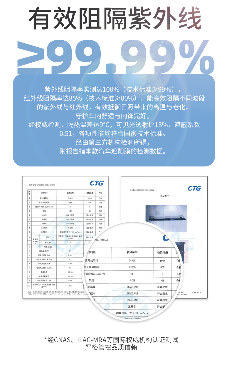 Sunshade Curtains for Trucks, Buses, Passenger Cars, Tricycles; Sunshade Film for Front Windows; Heat-Insulating Sunshade Film