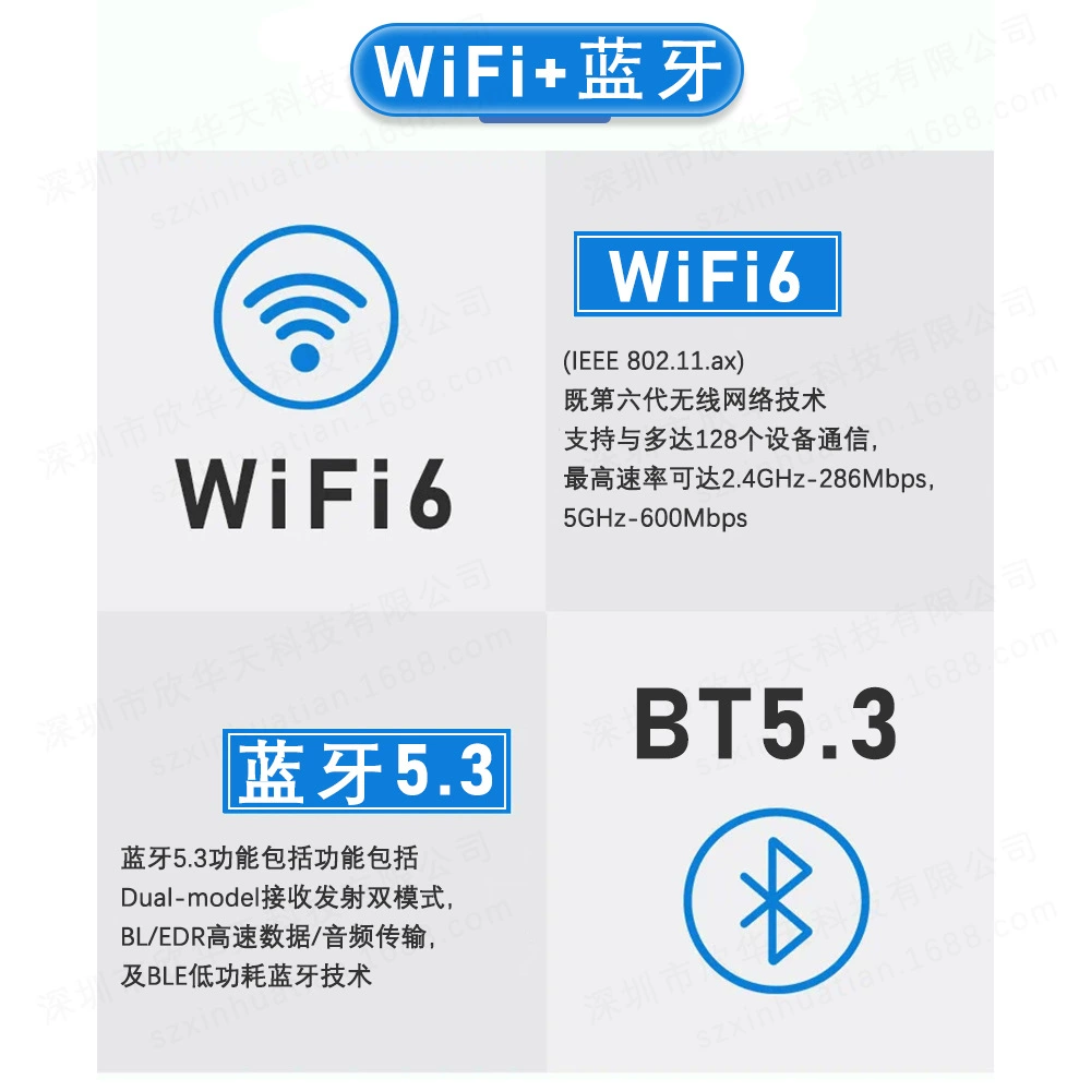 Wifi6 беспроводная сетевая карта двухчастотная 900Мбит/с бесплатный драйвер USB Bluetooth адаптер 5.3 двухвходовой wifi приемник