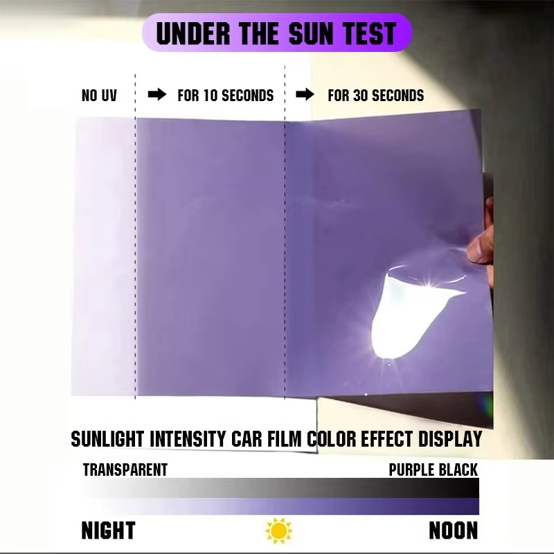 Tpu Light-Controlled Color-Changing White to Purple Car Headlight Film Cross-Border Exclusive Supply Suitable for Tesla Cybertruck