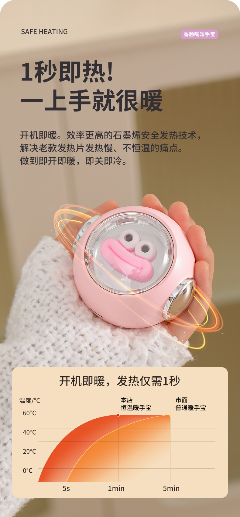 熊宝宝暖手宝详情_03