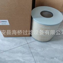 ��Ӧ PA656 P133713 AF265 299265 199730R91 330560604  ������