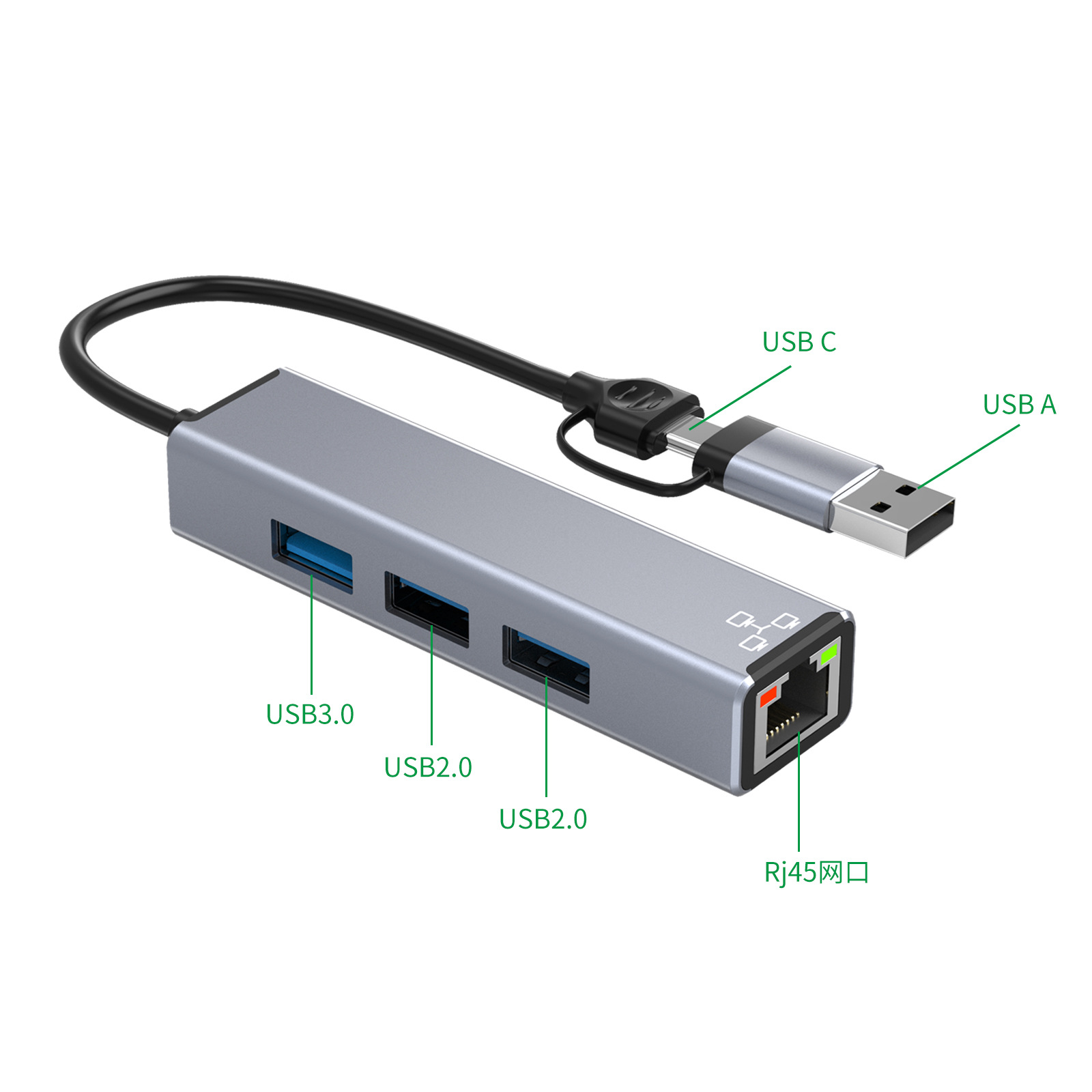 双头二合一TYPE-C转网口RJ45 USB扩展坞集线器USBC USB 3.0拓展坞