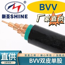 ������|BVV50/70/95/120/150 �o����ȼ���˼��~��|늾��Դ��