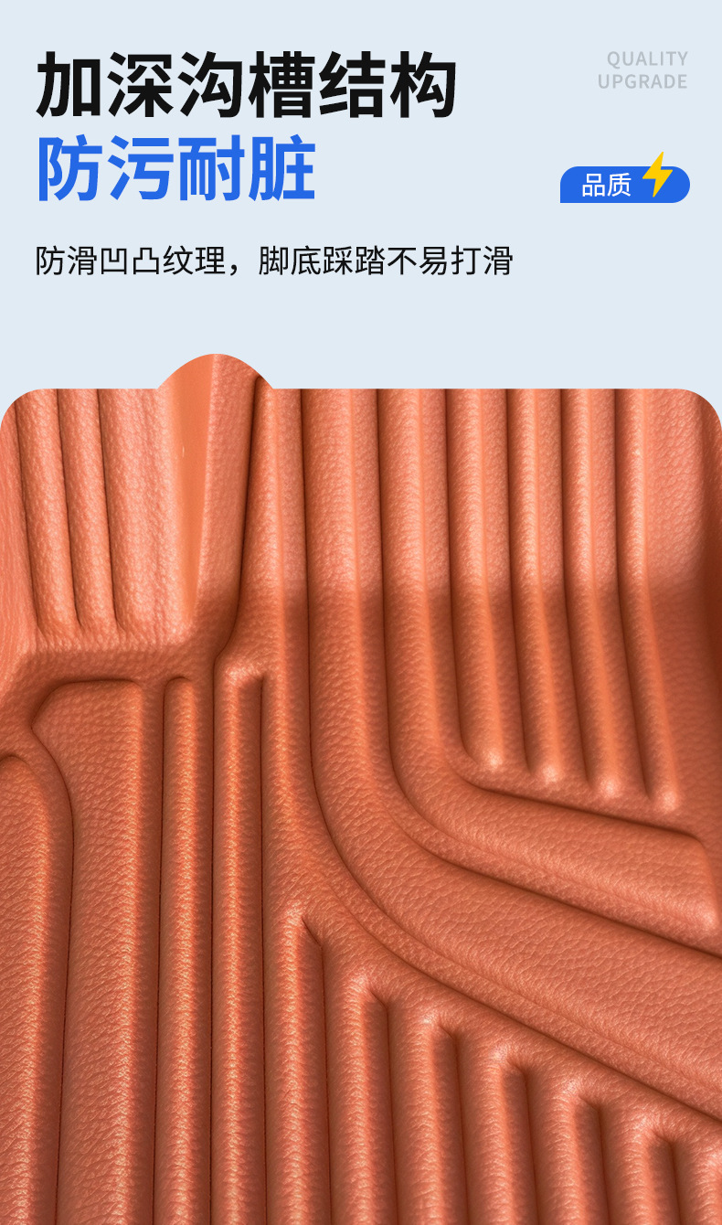 TPE car floor mats, custom-made for specific car models, thickened and wear-resistant car interior mats, sample of TPE floor mats for all car models