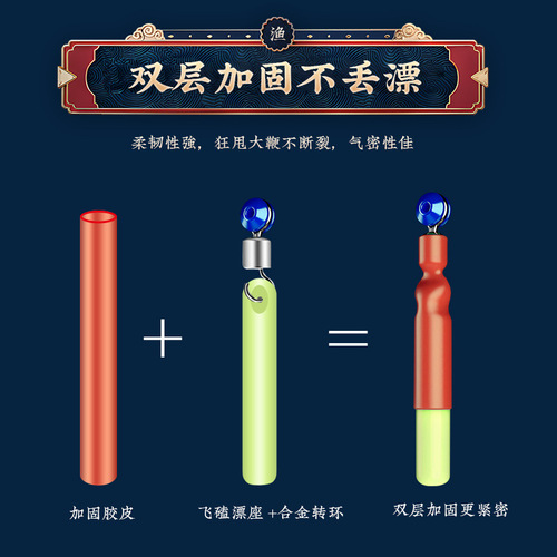 Bili explosion-proof large object sliding rotating raft fishing sturgeon silicone giant rotating floating seat special grade herring fishing accessories