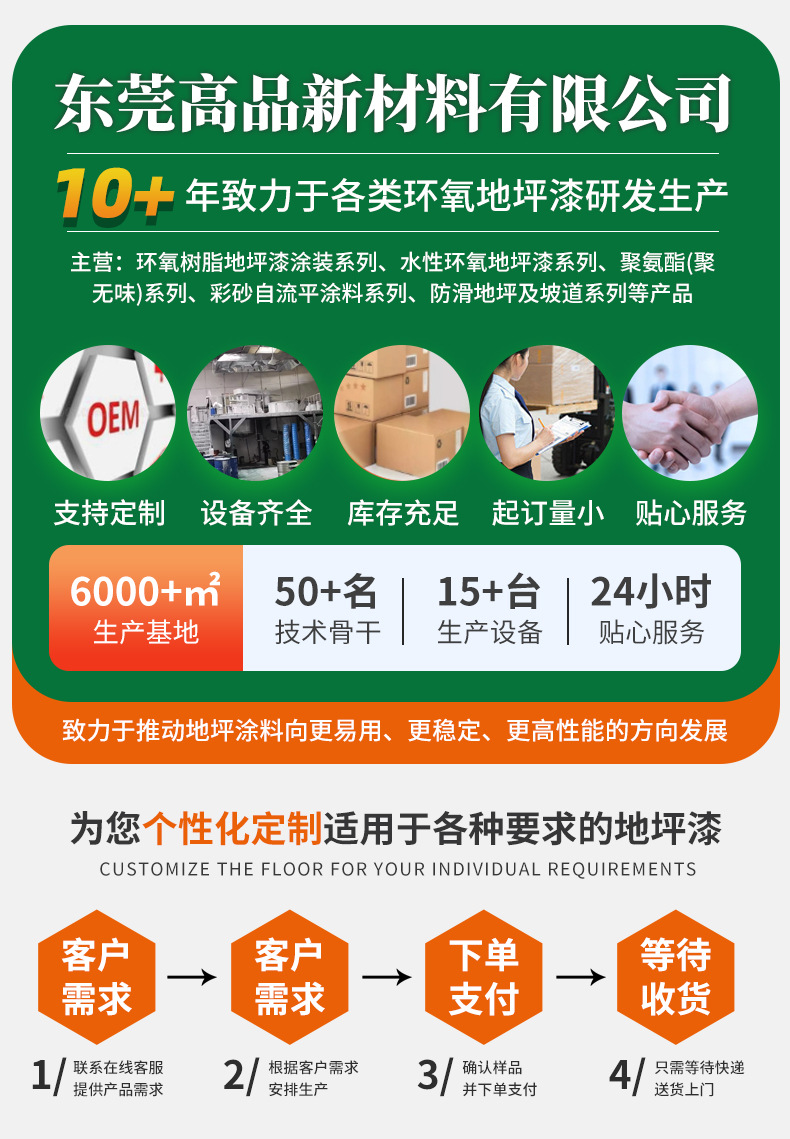 Anti static epoxy floor paint, super wear-resistant, dustproof, anti slip, factory garage indoor and