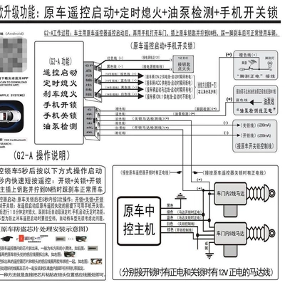 Mobile Phone Start Switch Lock — Car anti-theft device