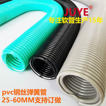 PVC���ɹ�䓽z��s��ͨ�L���m�ܽ����o�׌��ﴵˮ�C�����l