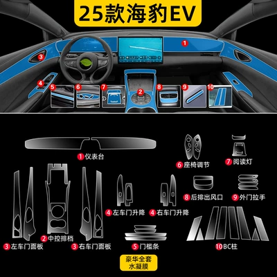 Central Control Screen Film, Car – Car interior film - 25-piece-seal-ev-premium-full-set-screenless-hydrogel-film