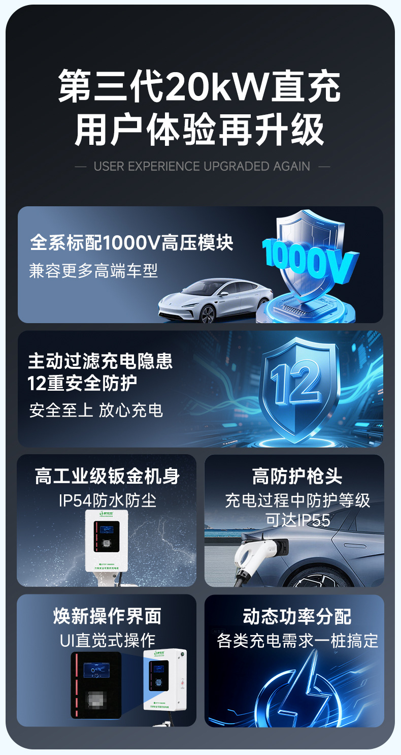 Luyuchongchong customized new energy vehicle charging station 20kw40 fast charging for commercial and home use BYD DC charger