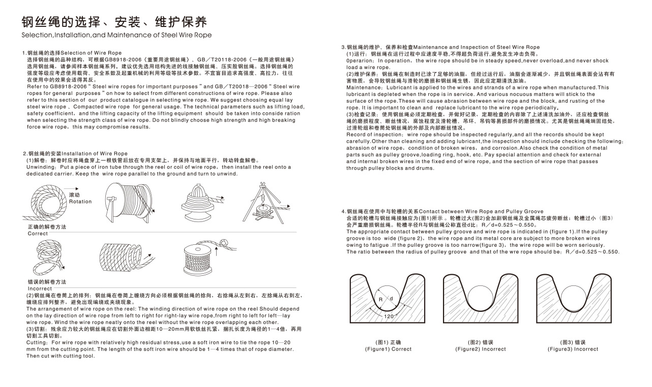 钢丝绳的选择 安装 维护保养.png