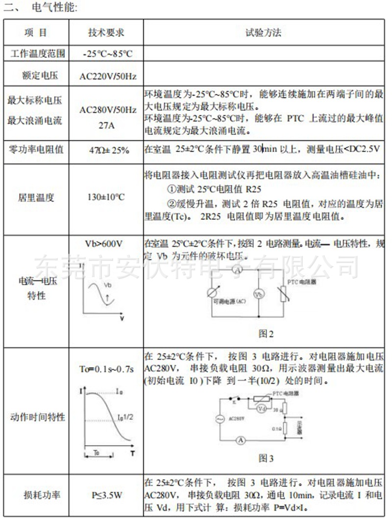 过流过载PTC热敏电阻MZB-16W470RH