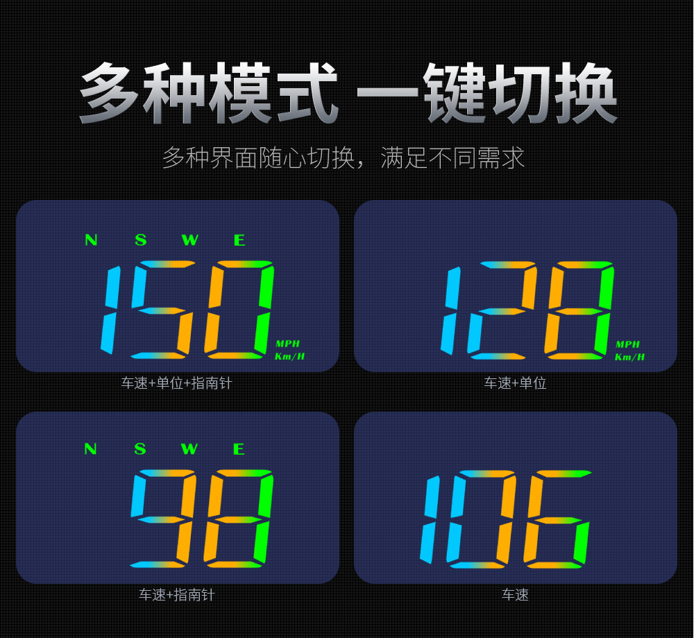Hud Head-Up Display Car Color Screen Speedometer Universal Gps Speedometer High-Definition Reflective Head-Up Car Display