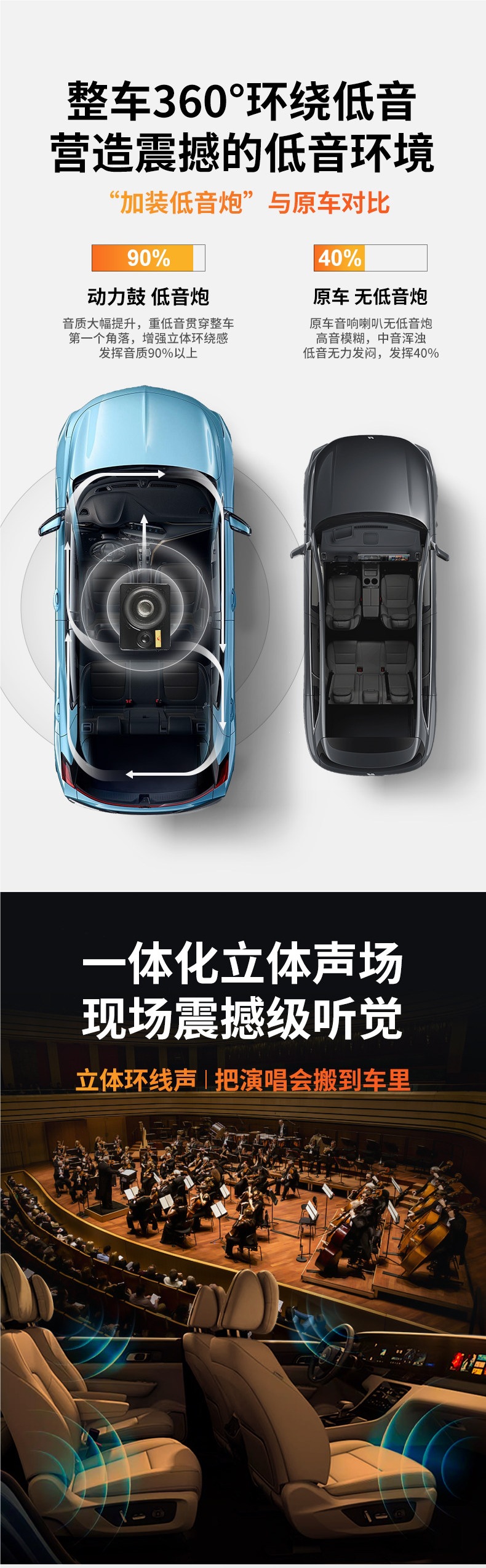 Powerful subwoofer car audio modification 12v24v high-power Bluetooth speaker ultra-thin subwoofer spare tire subwoofer