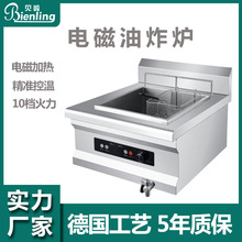 ����늴Št��ը���̨ʽ���� �p���p�Y�������ɶ��r����С���O��