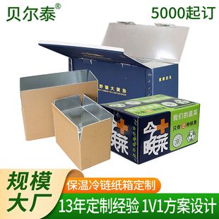 ˮ�a���r�߲˱��ؼ��� �X���ͺ���XĤ 48 С�r�a������䶨��