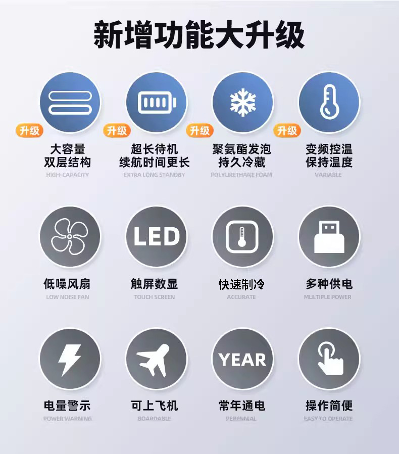 SAST portable insulin freezer car rechargeable mini refrigeration mini refrigerator household medicine freezer