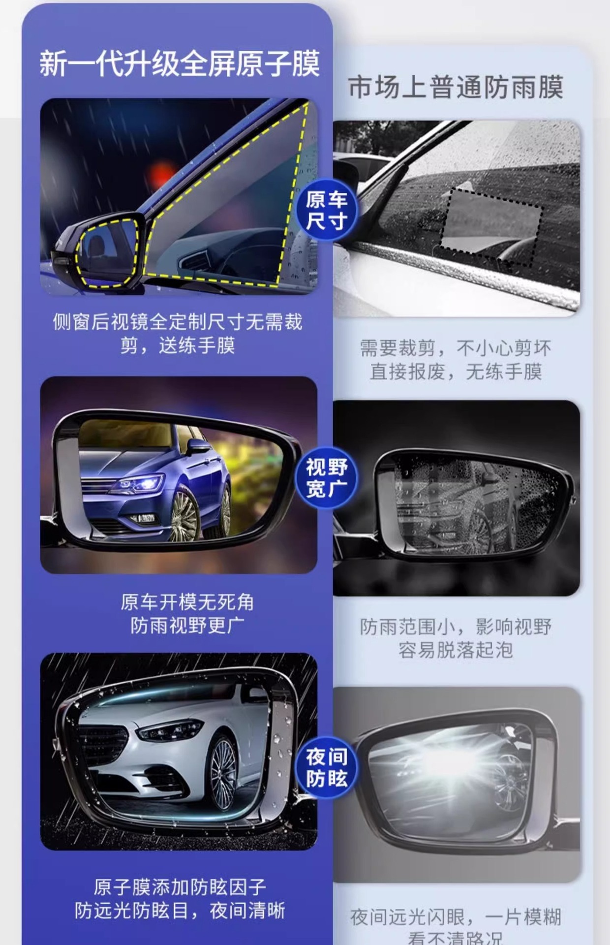 Car Rearview Mirror Rainproof Film, Reversing Mirror, Car Window Waterproof Film, Rainy Day Car Reflective Mirror, Rainproof Artifact