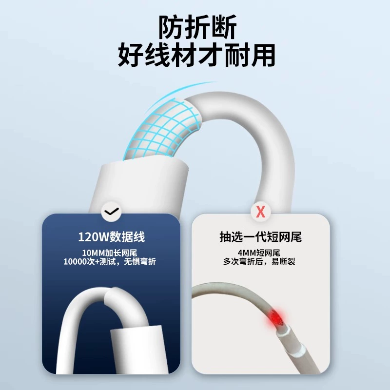 Xiaomi, совместимый мобильный телефон, зарядный кабель, 120Вт, 6А