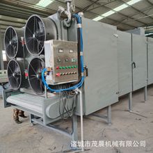 ����ɣ�~���ӻ��Dʽ��əC �߲��~���Lѭ�h�����O�� Ұ�˺�ɾ�