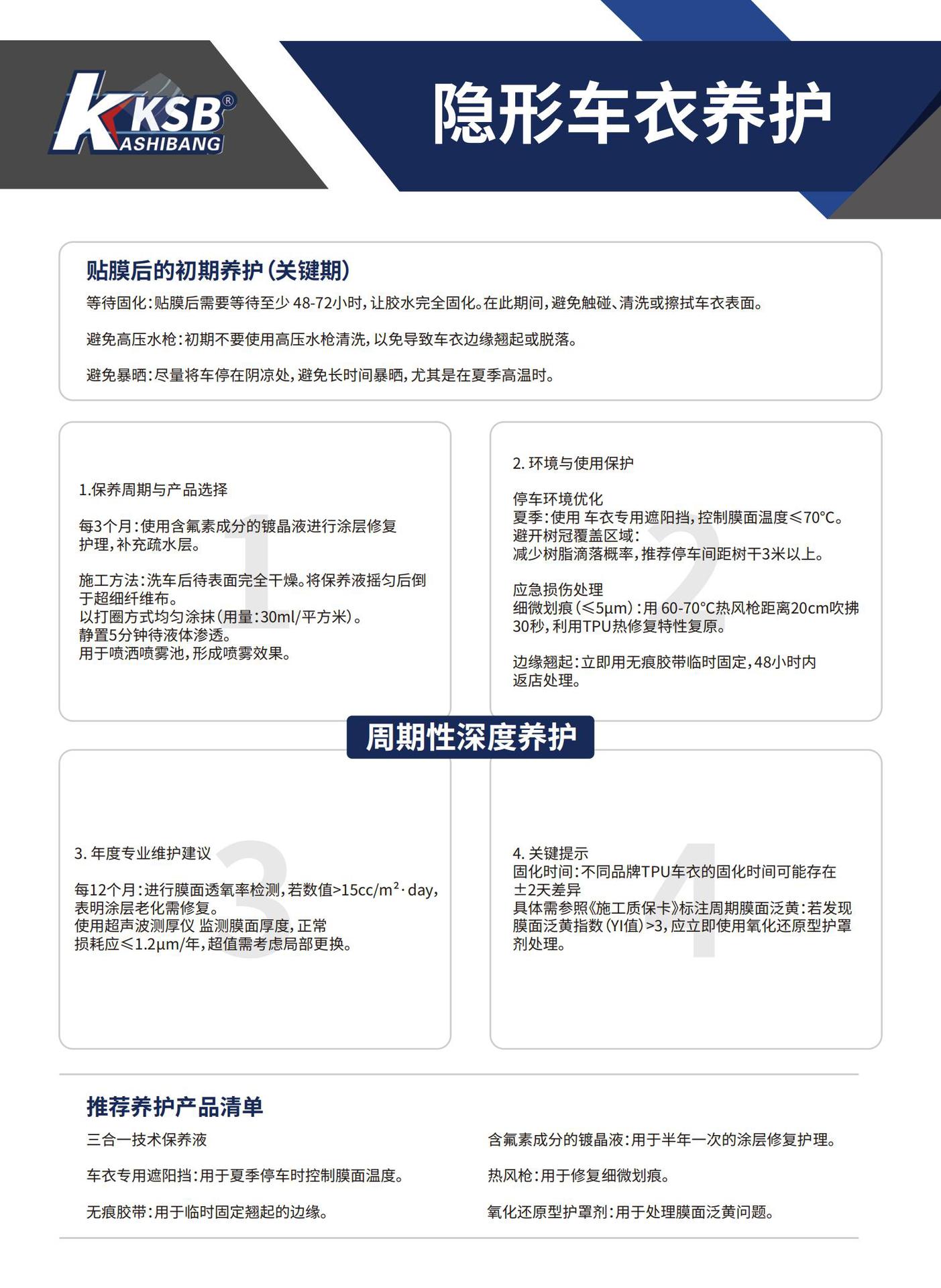 Car Tpu Paint Protective Film Self-Repair Anti-Scratch and Brightening Full Car Film Manufacturer Wholesale Resistant to Yellowing and Transparent