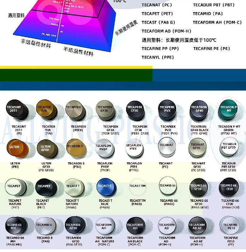 劳斯菱PTFE-详情抬头_18.jpg