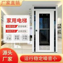 ������ݶ��������Čӄe��С���҃�Һ����������^���ʽ�w�����