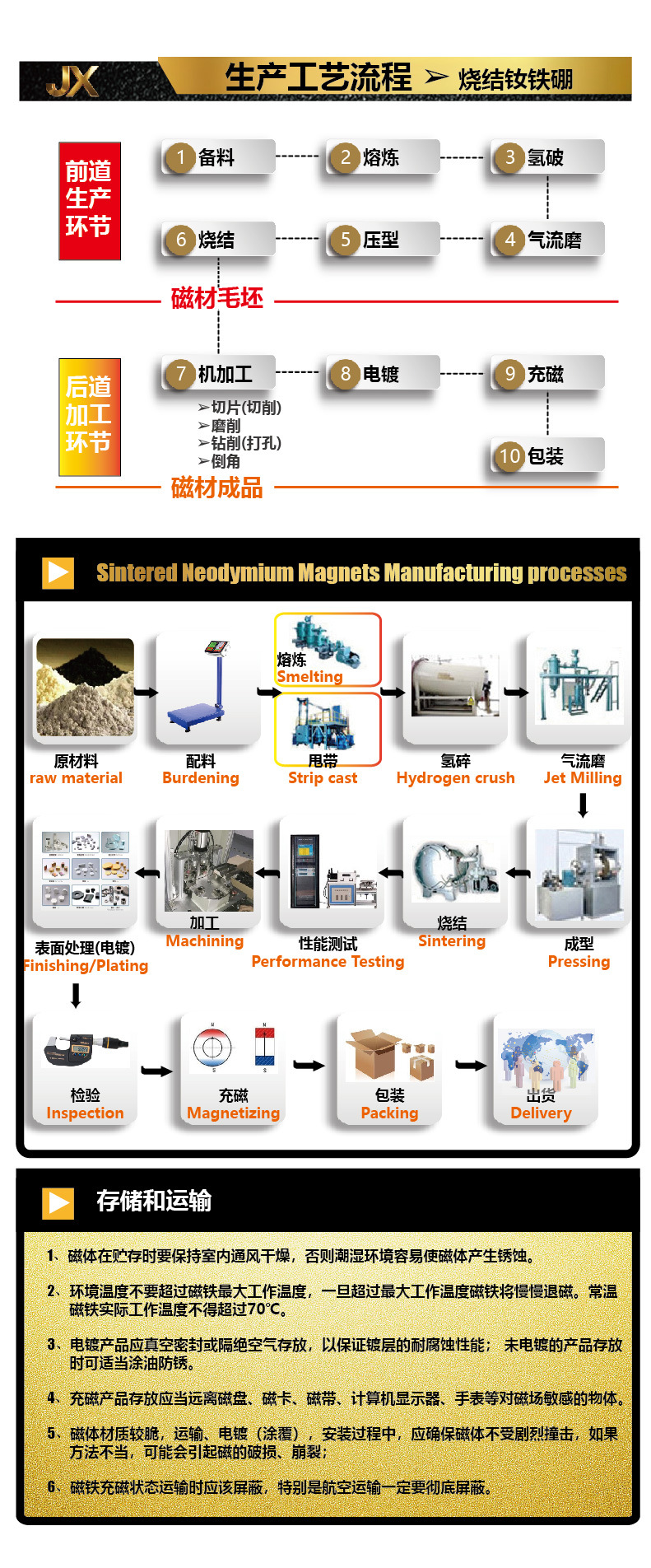 O1CN01YYsuRO23Wy4zdVO3L_!!2219367907264-0-cib.jpg?__r__=1747977181027