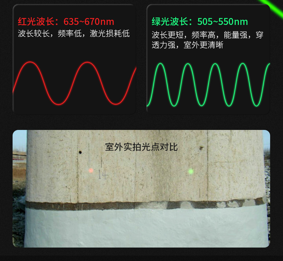 中文-DK绿光详情_05.jpg
