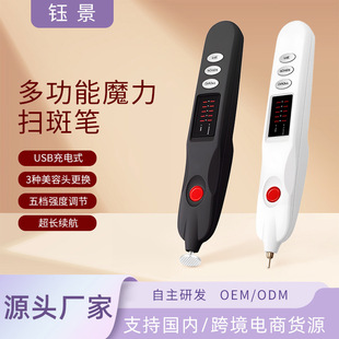 ����ħ���P ���w�P�沿���ݹP��y���ʽ���ö๦��Ę�����݃x��