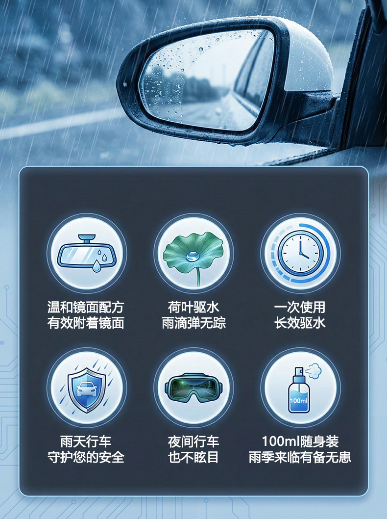 Dexi rearview mirror car anti-rain spray anti-fog agent waterproof car window glass spray magic tool for rainy days
