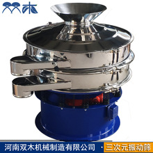 �̷۷ּ��Y ʳ���㾫�Y�֙C ���w��ϷۺY�ۙC ʳƷ���Ϸ���ӺY