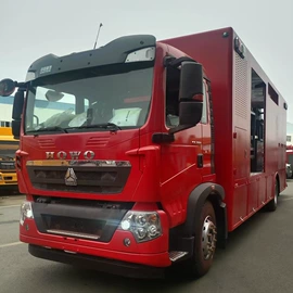 垃圾车;道路清扫车;其他专用汽车