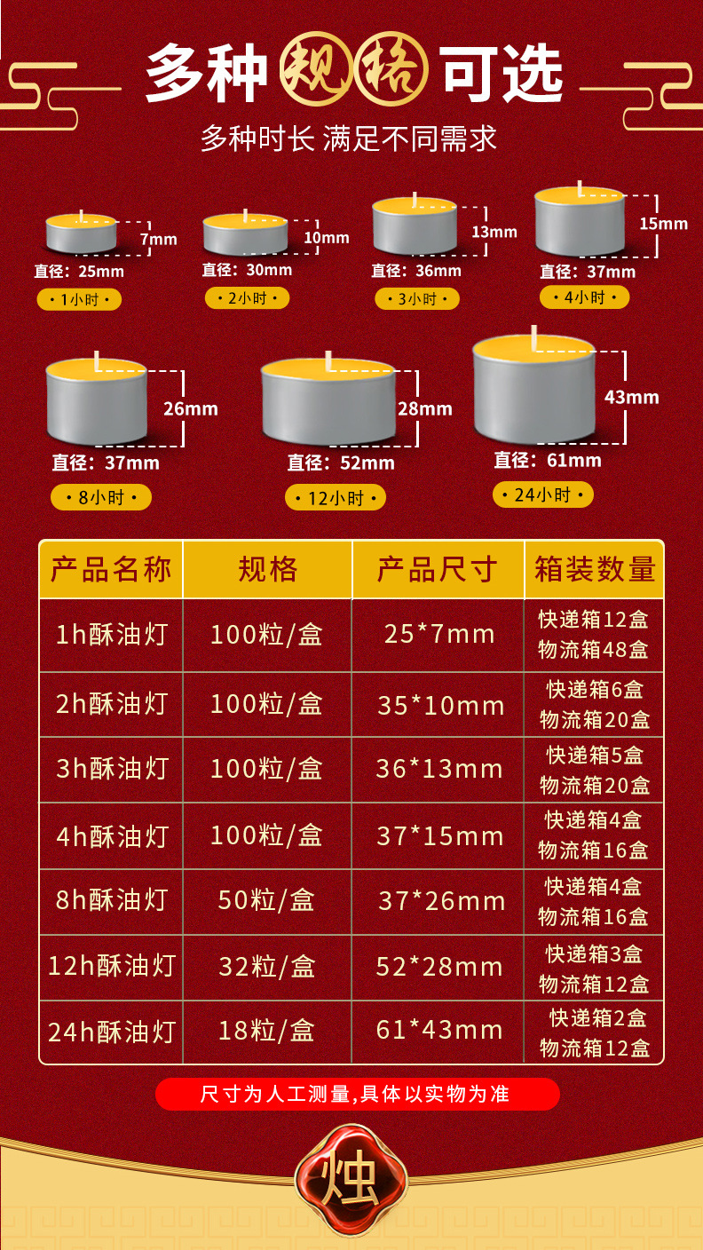 菩提灯酥油灯-详情页红_07