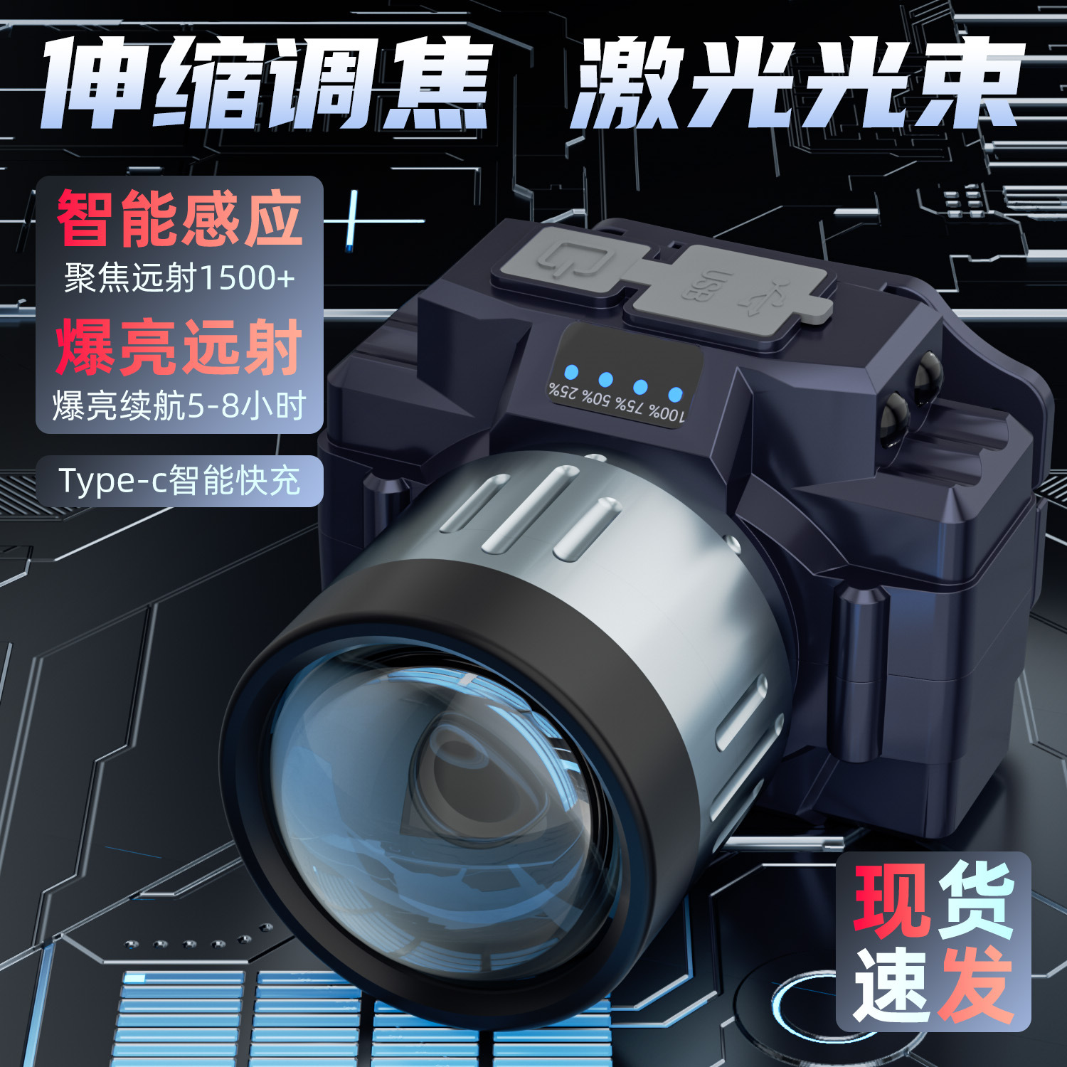 多功能伸缩变焦LED强光头灯锂电防过充铝合金高亮度泛光聚焦矿灯