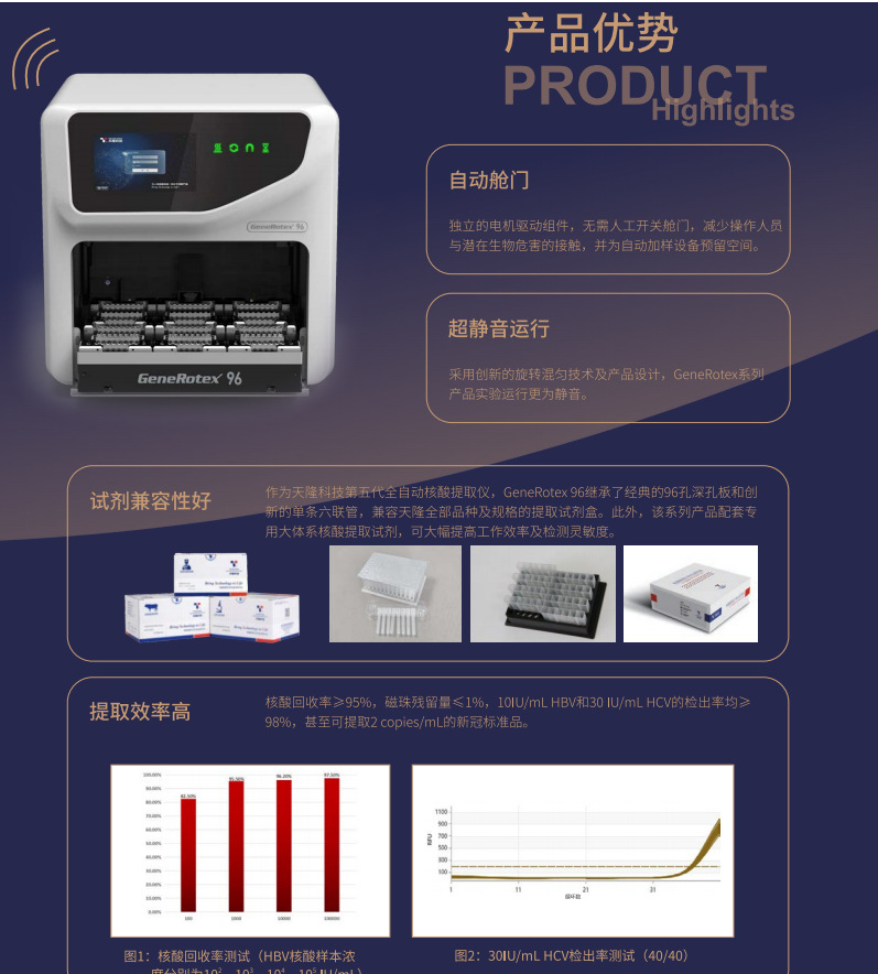 全自动核酸提取仪 GeneRotex 96 天隆-阿里巴巴