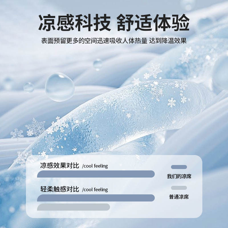 Мультяшный коврик, шелковый комплект, 3 предмета