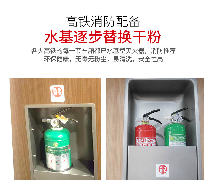 Portable Water-Based Car Fire Extinguisher for New Energy Private Vehicles, Small Size, High Temperature Resistant, Explosion-Proof Firefighting Equipment