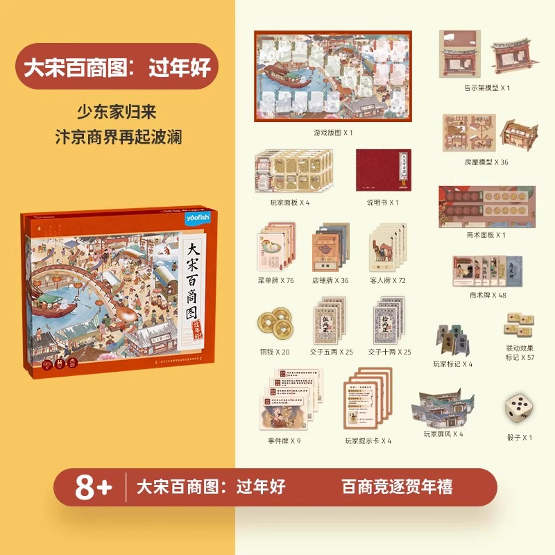 Song dynasty hundred merchants picture [new year limited edition]