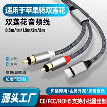 �m���O���D�pɏ�����l���֙Cһ�ֶ��B�ӹ��������D��rca���^ݔ��