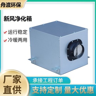 �S�ҹ������������L�Q��C ���������L������ ������PM2.5�^�V��